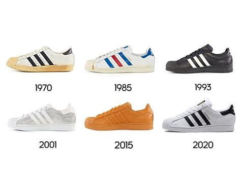 adidas superstar wikipedia nederlands|Adidas Superstar Wikipedia.